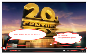 Video en ligne sur youtube