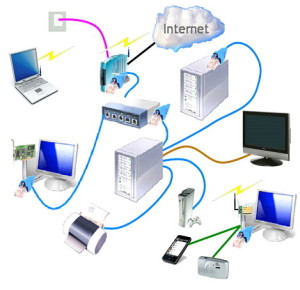 installation réseau informatique câblé